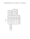 TRANSMISSION DEVICE, TRANSMISSION METHOD, RECEIVING DEVICE AND RECEIVING     METHOD diagram and image