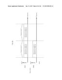 TRANSMISSION DEVICE, TRANSMISSION METHOD, RECEIVING DEVICE AND RECEIVING     METHOD diagram and image