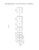 TRANSMISSION DEVICE, TRANSMISSION METHOD, RECEIVING DEVICE AND RECEIVING     METHOD diagram and image