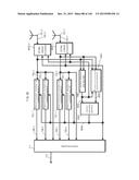 TRANSMISSION DEVICE, TRANSMISSION METHOD, RECEIVING DEVICE AND RECEIVING     METHOD diagram and image