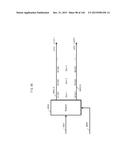 TRANSMISSION DEVICE, TRANSMISSION METHOD, RECEIVING DEVICE AND RECEIVING     METHOD diagram and image