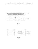 METHOD AND DEVICE FOR CONFIGURING OTDR TEST PARAMETER SET diagram and image