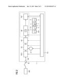 PROVISION OF A SECURED REPLICA PSEUDO RANDOM NOISE SIGNAL diagram and image