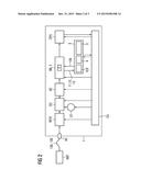 Securely Providing a Receiver Unit with a Replica Pseudo-Random Noise Code diagram and image