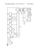 Securely Providing a Receiver Unit with a Replica Pseudo-Random Noise Code diagram and image