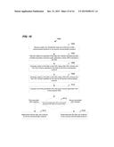 PHYSICAL LAYER FRAME FORMAT FOR WLAN diagram and image