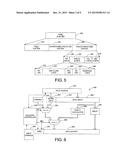 METHOD AND APPARATUS OF DOWNSTREAM FORWARD ERROR CORRECTION ON-OFF CONTROL     IN XG-PON1 AND NG-PON2 TWDM-PON SYSTEMS diagram and image