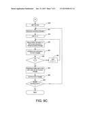 METHOD AND APPARATUS OF DOWNSTREAM FORWARD ERROR CORRECTION ON-OFF CONTROL     IN XG-PON1 AND NG-PON2 TWDM-PON SYSTEMS diagram and image