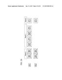 ASYNCHRONOUS HYBRID ARQ PROCESS INDICATION IN A MIMO WIRELESS     COMMUNICATION SYSTEM diagram and image