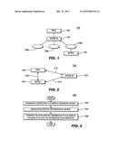 METHOD AND SYSTEM FOR TRANSFERRING WIRELESS TRANSMIT/RECEIVE UNIT-SPECIFIC     INFORMATION diagram and image