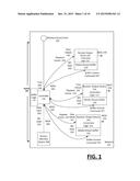 SYSTEM AND METHOD FOR MONITORING MEDIA STREAM BUFFERS OF MEDIA OUTPUT     DEVICES IN ORDER TO SYNCHRONIZE MEDIA CONTENT OUTPUT diagram and image