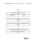 SYSTEM AND METHOD FOR MONITORING MEDIA STREAM BUFFERS OF MEDIA OUTPUT     DEVICES IN ORDER TO SYNCHRONIZE MEDIA CONTENT OUTPUT diagram and image