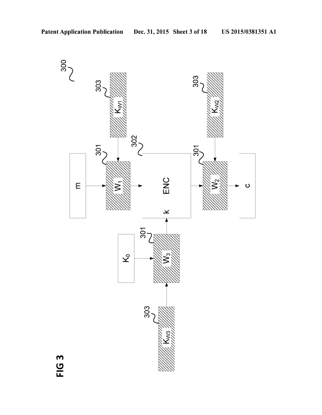 CRYPTOGRAPHIC PROCESSOR, METHOD FOR IMPLEMENTING A CRYPTOGRAPHIC PROCESSOR     AND KEY GENERATION CIRCUIT - diagram, schematic, and image 04