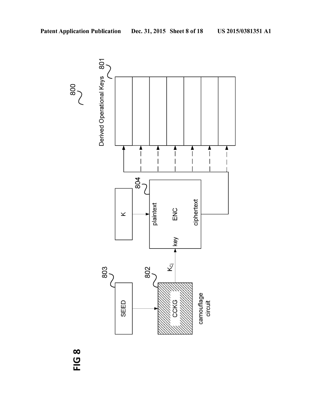 CRYPTOGRAPHIC PROCESSOR, METHOD FOR IMPLEMENTING A CRYPTOGRAPHIC PROCESSOR     AND KEY GENERATION CIRCUIT - diagram, schematic, and image 09