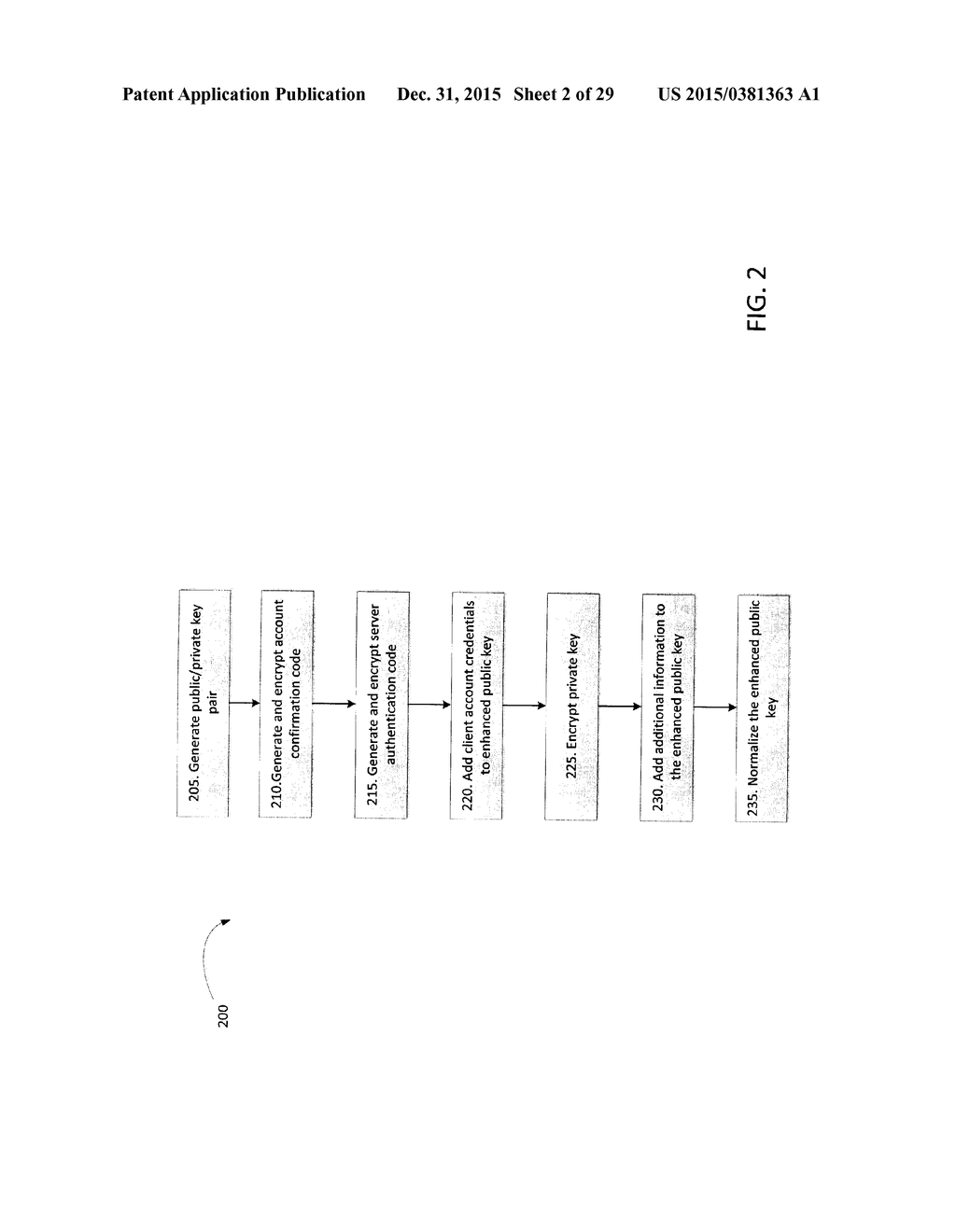 SYSTEM AND METHOD FOR PERFORMING SECURE COMMUNICATIONS - diagram, schematic, and image 03