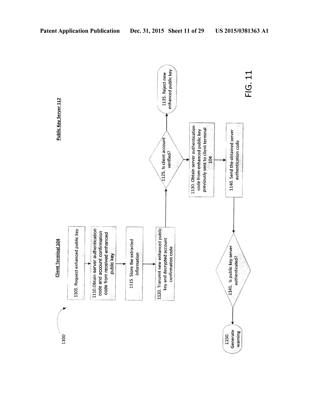 SYSTEM AND METHOD FOR PERFORMING SECURE COMMUNICATIONS - diagram, schematic, and image 12