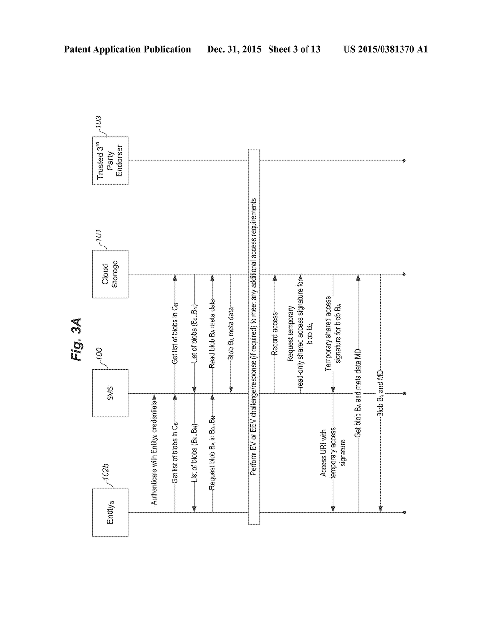 SYSTEMS AND METHODS FOR VALIDATED SECURE DATA ACCESS - diagram, schematic, and image 04