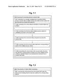 SYSTEMS AND METHODS FOR VALIDATED SECURE DATA ACCESS diagram and image