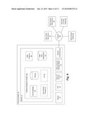 SYSTEMS AND METHODS FOR VALIDATED SECURE DATA ACCESS diagram and image