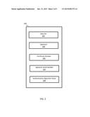 Revocation of Public Key Infrastructure Signatures diagram and image