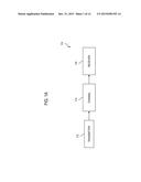 OPTIMIZED RECEIVERS FOR FASTER THAN NYQUIST (FTN) TRANSMISSION RATES IN     HIGH SPECTRAL EFFICIENCY SATELLITE SYSTEMS diagram and image