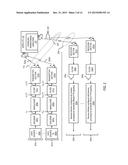 OPTIMIZED RECEIVERS FOR FASTER THAN NYQUIST (FTN) TRANSMISSION RATES IN     HIGH SPECTRAL EFFICIENCY SATELLITE SYSTEMS diagram and image