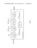 OPTIMIZED RECEIVERS FOR FASTER THAN NYQUIST (FTN) TRANSMISSION RATES IN     HIGH SPECTRAL EFFICIENCY SATELLITE SYSTEMS diagram and image