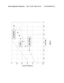 OPTIMIZED RECEIVERS FOR FASTER THAN NYQUIST (FTN) TRANSMISSION RATES IN     HIGH SPECTRAL EFFICIENCY SATELLITE SYSTEMS diagram and image