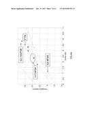 OPTIMIZED RECEIVERS FOR FASTER THAN NYQUIST (FTN) TRANSMISSION RATES IN     HIGH SPECTRAL EFFICIENCY SATELLITE SYSTEMS diagram and image