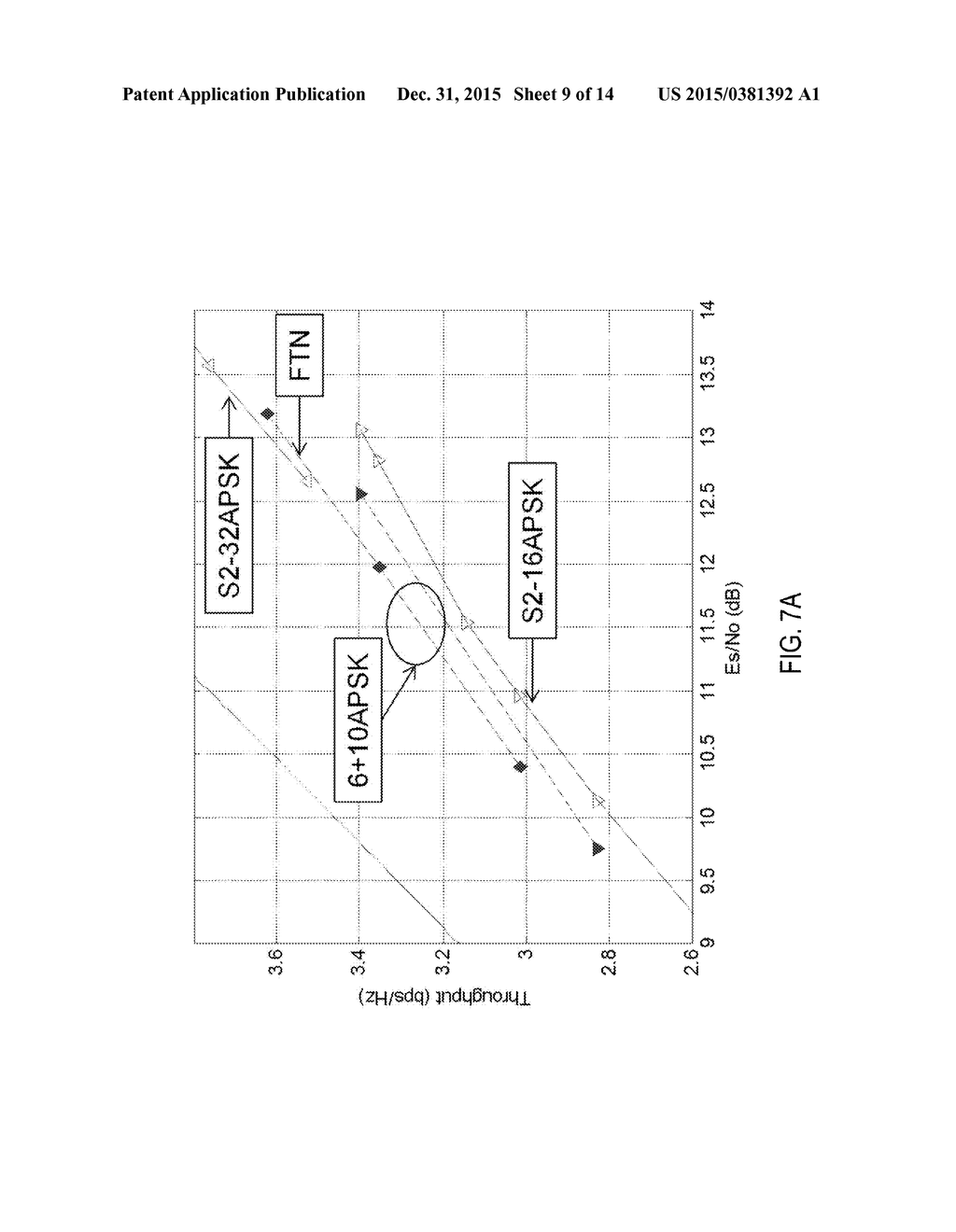 OPTIMIZED RECEIVERS FOR FASTER THAN NYQUIST (FTN) TRANSMISSION RATES IN     HIGH SPECTRAL EFFICIENCY SATELLITE SYSTEMS - diagram, schematic, and image 10