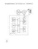 OPTIMIZED RECEIVERS FOR FASTER THAN NYQUIST (FTN) TRANSMISSION RATES IN     HIGH SPECTRAL EFFICIENCY SATELLITE SYSTEMS diagram and image