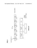 METHOD AND APPARATUS FOR GENERATING A PHY DATA UNIT diagram and image