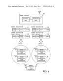 RADIO COMMUNICATION SYSTEM, BASE STATION, RADIO COMMUNICATION APPARATUS,     AND RADIO COMMUNICATION METHOD diagram and image