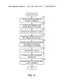 RADIO COMMUNICATION SYSTEM, BASE STATION, RADIO COMMUNICATION APPARATUS,     AND RADIO COMMUNICATION METHOD diagram and image