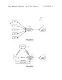 DELIVERY OF CONFIGURATION INFORMATION FOR CROSS-PLATFORM APPLICATION     INTEGRATION diagram and image