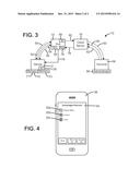 METHOD FOR AUTOMATIC PROVISIONING OF DEVICES diagram and image