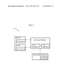 Systems and Methods for an Automated Cloud-Based Video Surveillance System diagram and image