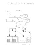 Systems and Methods for an Automated Cloud-Based Video Surveillance System diagram and image