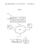 Systems and Methods for an Automated Cloud-Based Video Surveillance System diagram and image