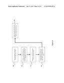 DYNAMICALLY COMPOSED COMPUTE NODES COMPRISING DISAGGREGATED COMPONENTS diagram and image