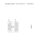 DYNAMICALLY COMPOSED COMPUTE NODES COMPRISING DISAGGREGATED COMPONENTS diagram and image