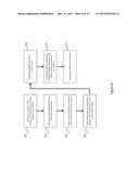 DYNAMICALLY COMPOSED COMPUTE NODES COMPRISING DISAGGREGATED COMPONENTS diagram and image