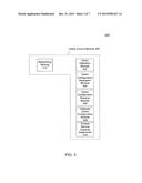 NETWORK GATEWAY CONFIGURATION diagram and image