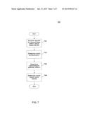 NETWORK GATEWAY CONFIGURATION diagram and image