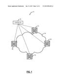 SYSTEMS AND METHODS FOR COMBINED SOFTWARE DEFINED NETWORKING AND     DISTRIBUTED NETWORK CONTROL diagram and image