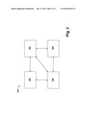 RETAINING SERVICE CONFIGURATION DURING TEST CONNECTION diagram and image