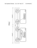 COMMUNICATION APPARATUS AND VEHICLE TRANSMISSION SYSTEM diagram and image