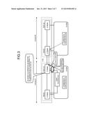 COMMUNICATION APPARATUS AND VEHICLE TRANSMISSION SYSTEM diagram and image