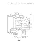 SYSTEMS AND METHODS FOR COEXISTENCE OF MBMS AND VoIP SERVICES diagram and image