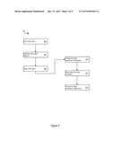 Micro-OAM for Link Groups diagram and image